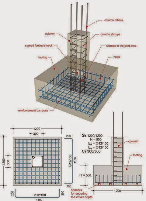 Semelle chantier best sale